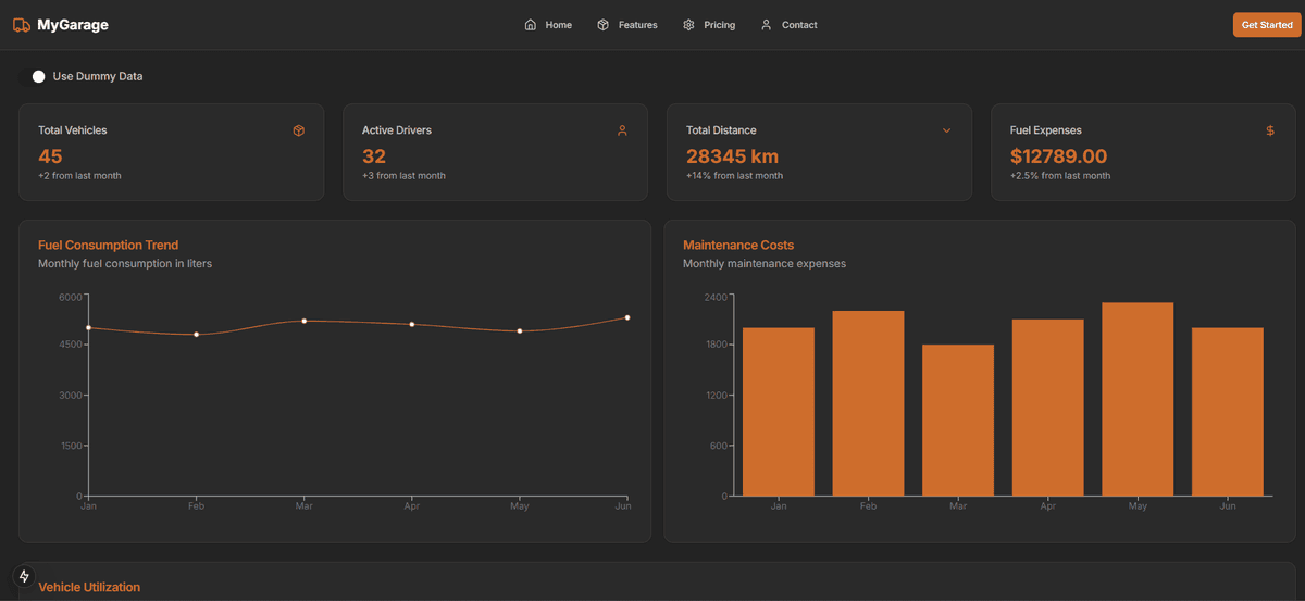 Fleet Management Dashboard